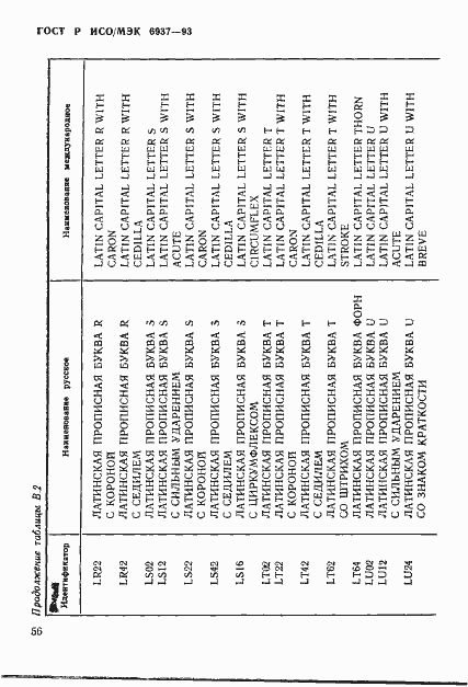 Страница 60 ГОСТ Р ИСО/МЭК 6937-93