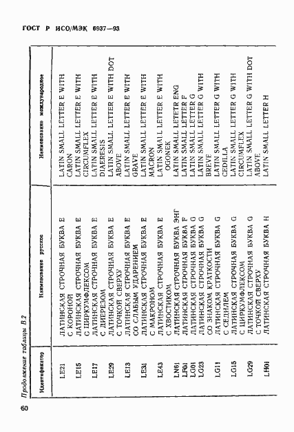 Страница 64 ГОСТ Р ИСО/МЭК 6937-93