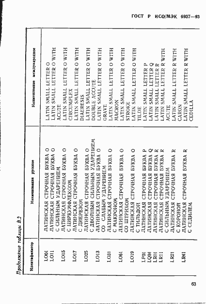 Страница 67 ГОСТ Р ИСО/МЭК 6937-93