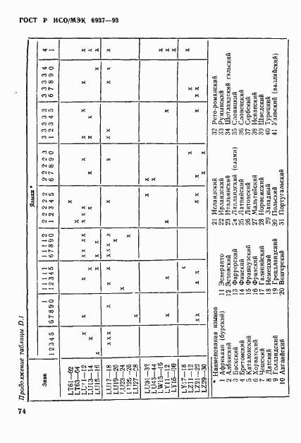 Страница 79 ГОСТ Р ИСО/МЭК 6937-93
