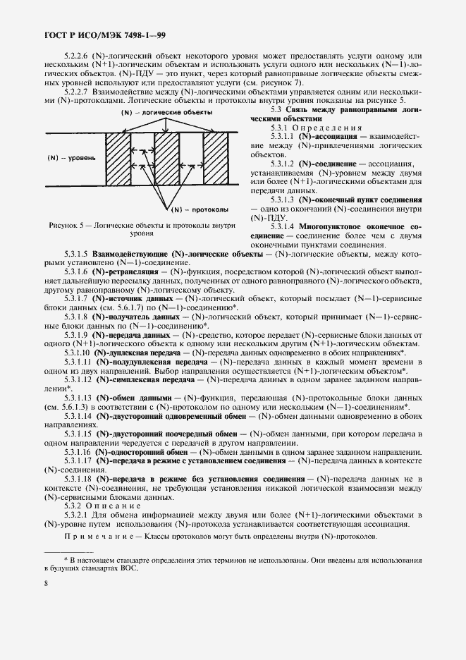 Страница 12 ГОСТ Р ИСО/МЭК 7498-1-99