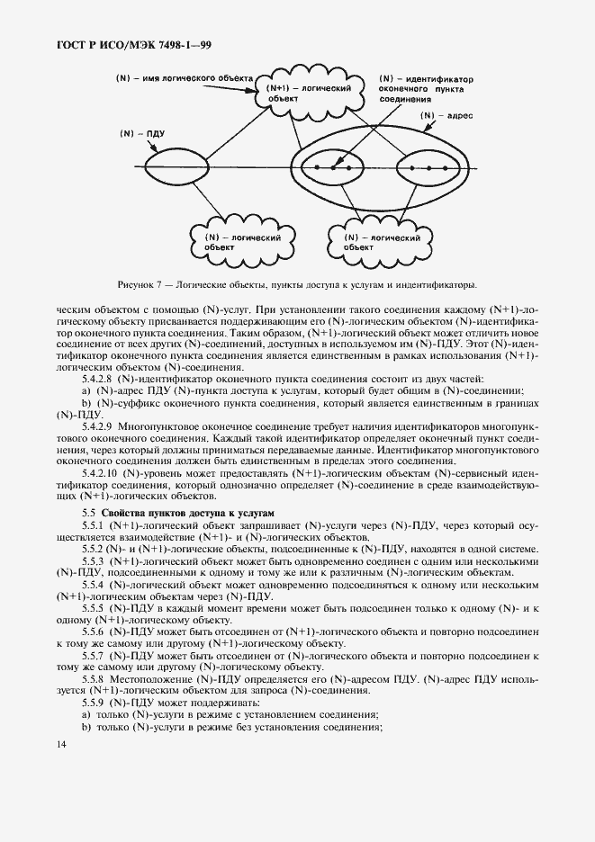 Страница 18 ГОСТ Р ИСО/МЭК 7498-1-99