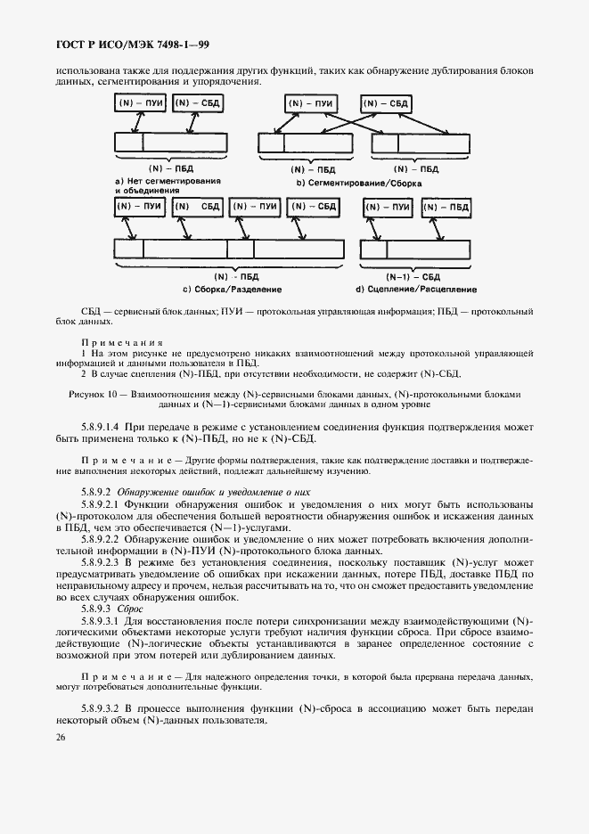 Страница 30 ГОСТ Р ИСО/МЭК 7498-1-99