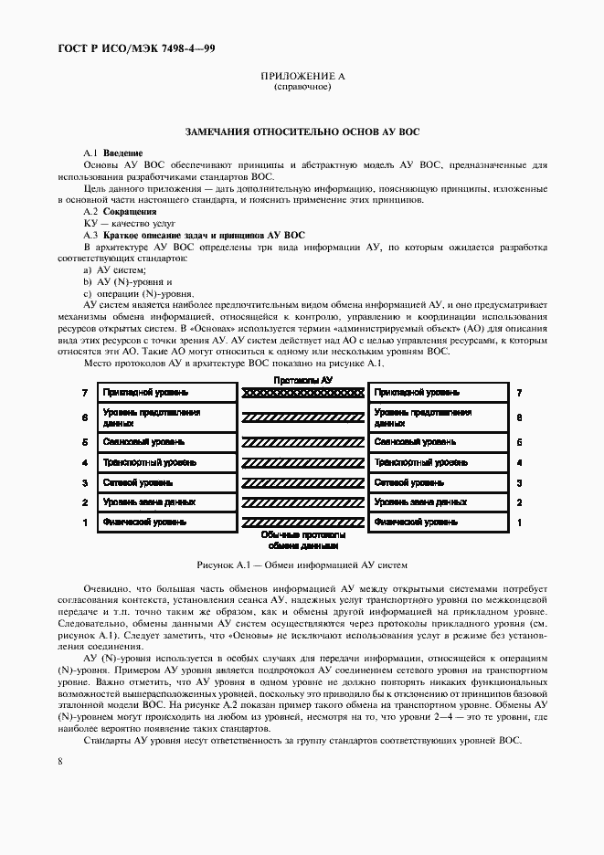Страница 12 ГОСТ Р ИСО/МЭК 7498-4-99