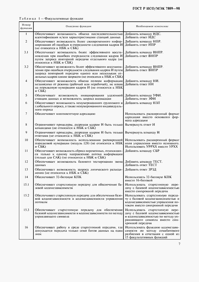Страница 11 ГОСТ Р ИСО/МЭК 7809-98