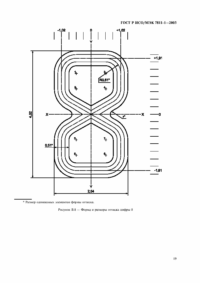 Страница 22 ГОСТ Р ИСО/МЭК 7811-1-2003