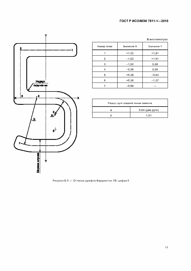 Страница 15 ГОСТ Р ИСО/МЭК 7811-1-2010