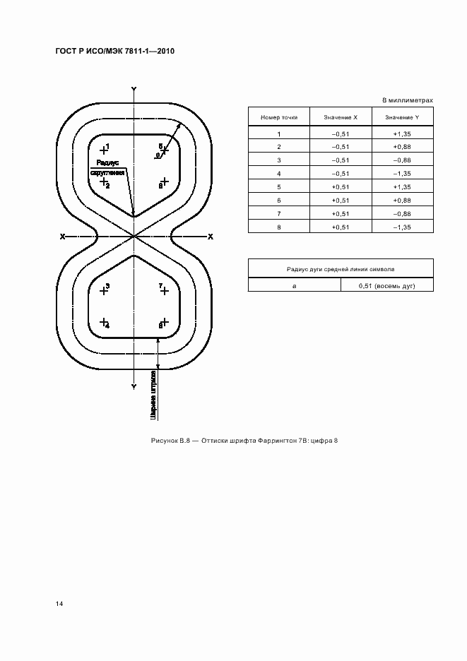 Страница 18 ГОСТ Р ИСО/МЭК 7811-1-2010