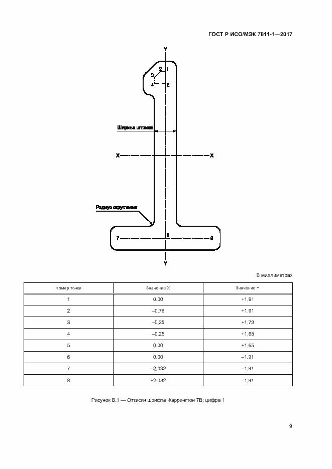 Страница 12 ГОСТ Р ИСО/МЭК 7811-1-2017