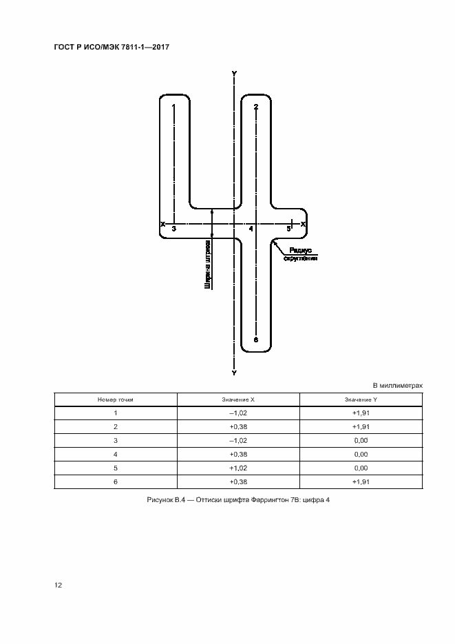 Страница 15 ГОСТ Р ИСО/МЭК 7811-1-2017