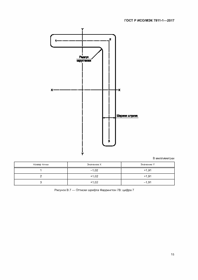 Страница 18 ГОСТ Р ИСО/МЭК 7811-1-2017