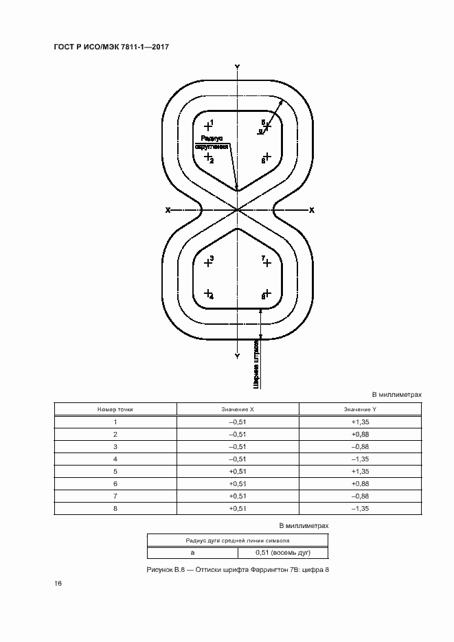 Страница 19 ГОСТ Р ИСО/МЭК 7811-1-2017