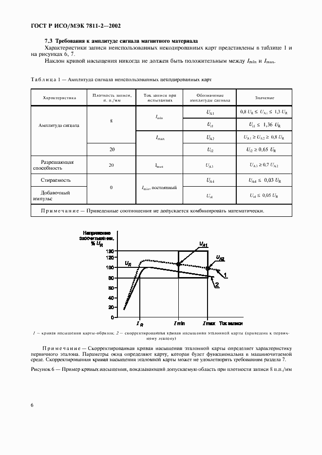 Страница 9 ГОСТ Р ИСО/МЭК 7811-2-2002