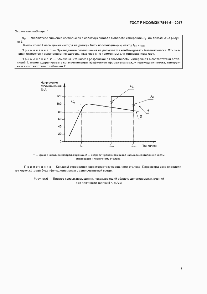 Страница 10 ГОСТ Р ИСО/МЭК 7811-6-2017