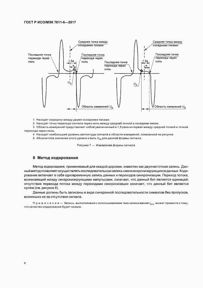 Страница 11 ГОСТ Р ИСО/МЭК 7811-6-2017