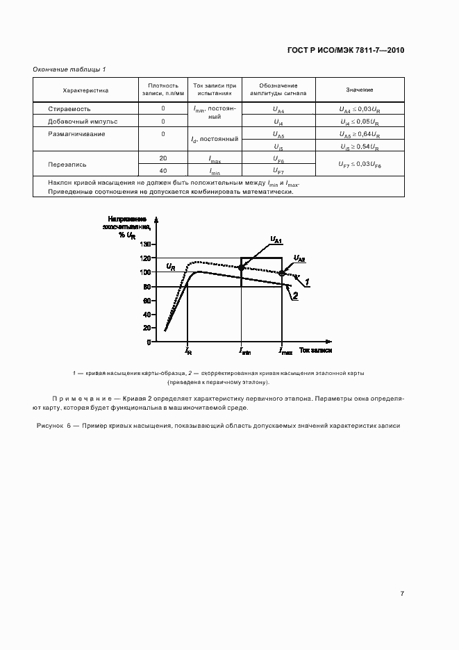 Страница 11 ГОСТ Р ИСО/МЭК 7811-7-2010