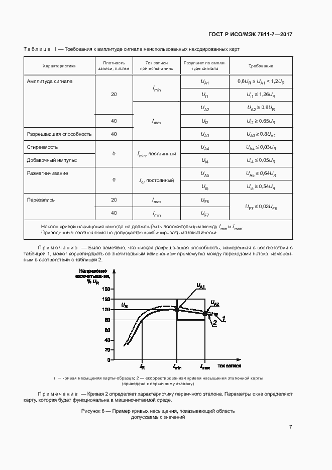 Страница 10 ГОСТ Р ИСО/МЭК 7811-7-2017