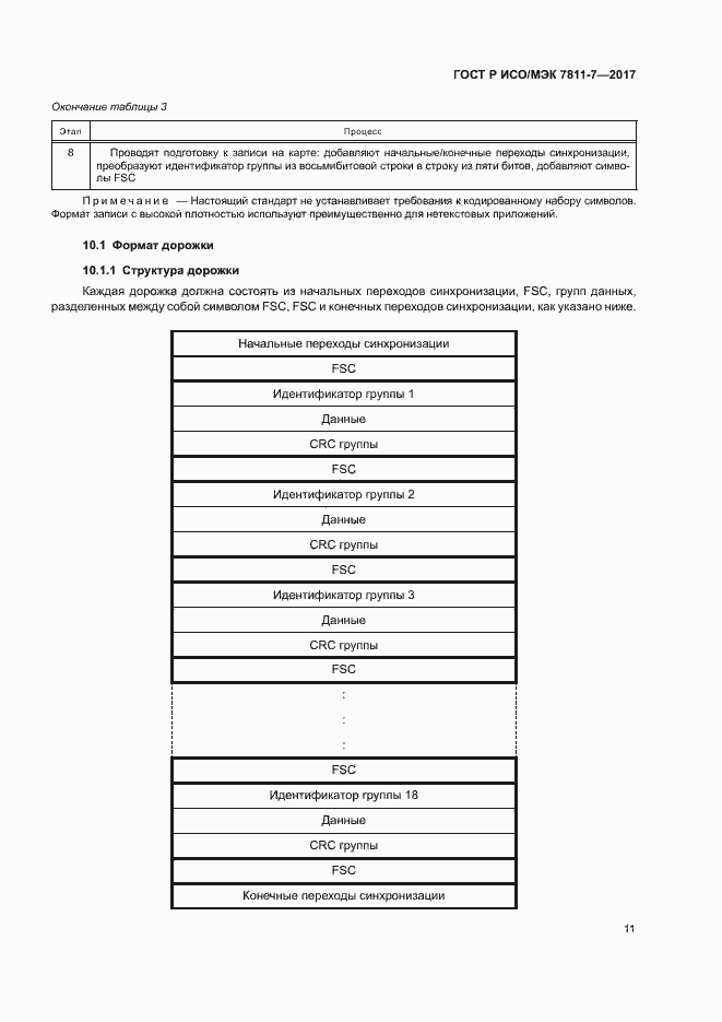 Страница 14 ГОСТ Р ИСО/МЭК 7811-7-2017