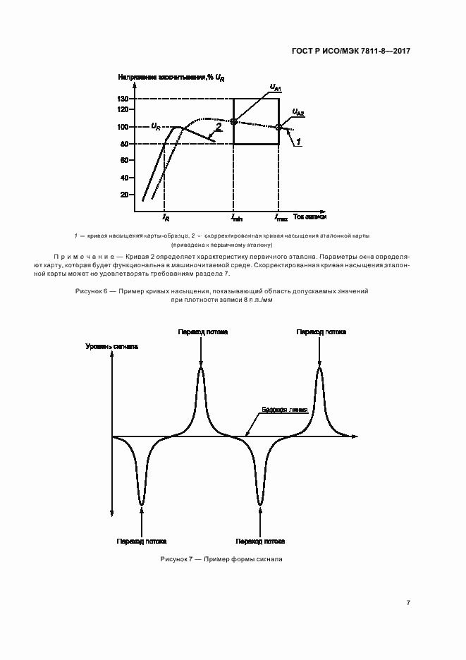 Страница 11 ГОСТ Р ИСО/МЭК 7811-8-2017