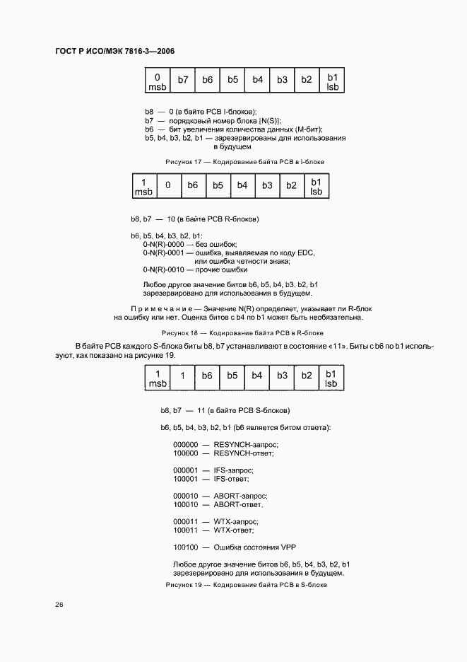 Страница 30 ГОСТ Р ИСО/МЭК 7816-3-2006