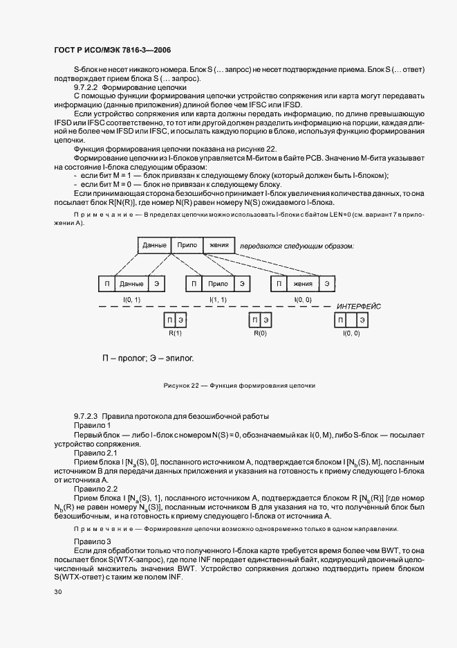 Страница 34 ГОСТ Р ИСО/МЭК 7816-3-2006