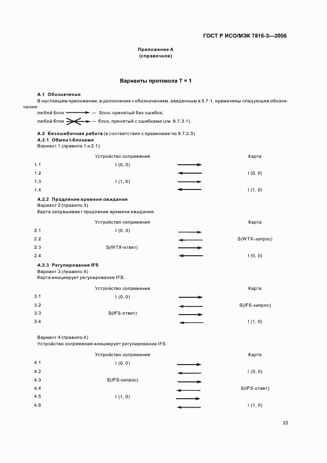 Страница 37 ГОСТ Р ИСО/МЭК 7816-3-2006