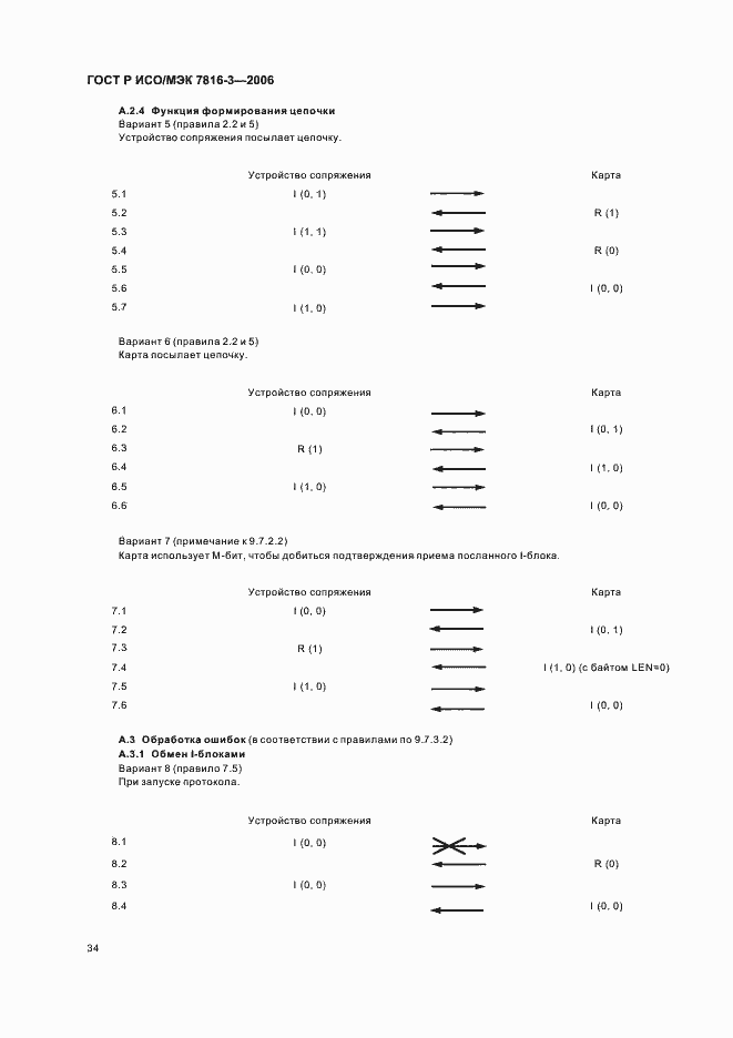 Страница 38 ГОСТ Р ИСО/МЭК 7816-3-2006