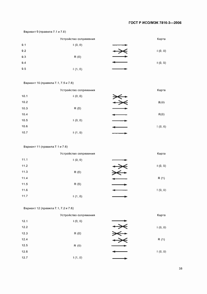 Страница 39 ГОСТ Р ИСО/МЭК 7816-3-2006