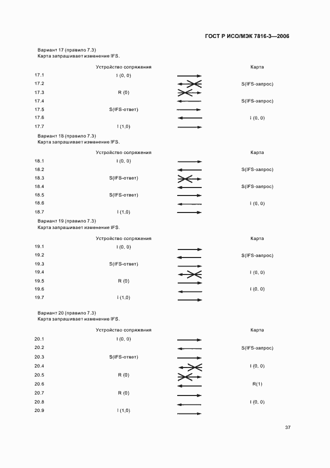 Страница 41 ГОСТ Р ИСО/МЭК 7816-3-2006