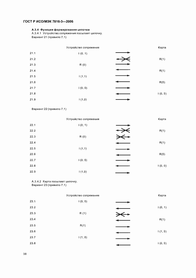 Страница 42 ГОСТ Р ИСО/МЭК 7816-3-2006