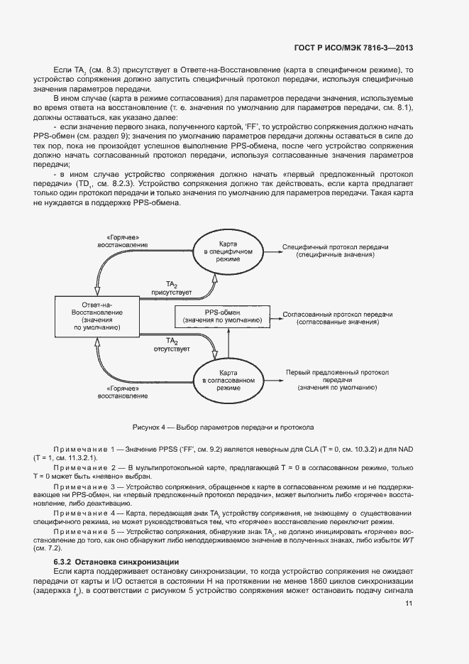 Страница 16 ГОСТ Р ИСО/МЭК 7816-3-2013