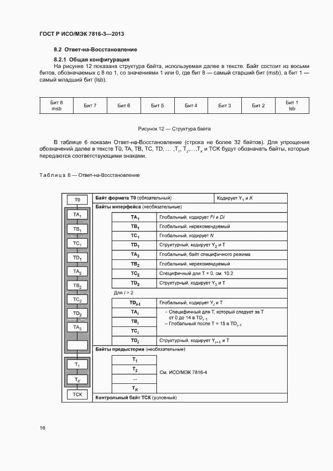Страница 21 ГОСТ Р ИСО/МЭК 7816-3-2013