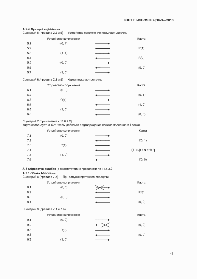 Страница 48 ГОСТ Р ИСО/МЭК 7816-3-2013
