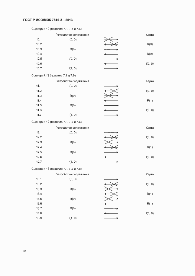 Страница 49 ГОСТ Р ИСО/МЭК 7816-3-2013