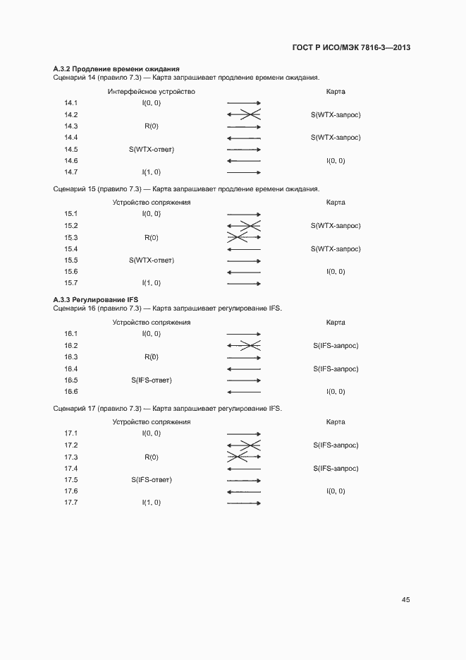 Страница 50 ГОСТ Р ИСО/МЭК 7816-3-2013