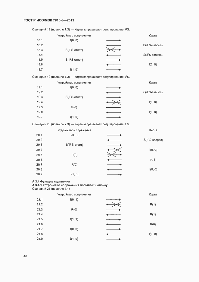 Страница 51 ГОСТ Р ИСО/МЭК 7816-3-2013