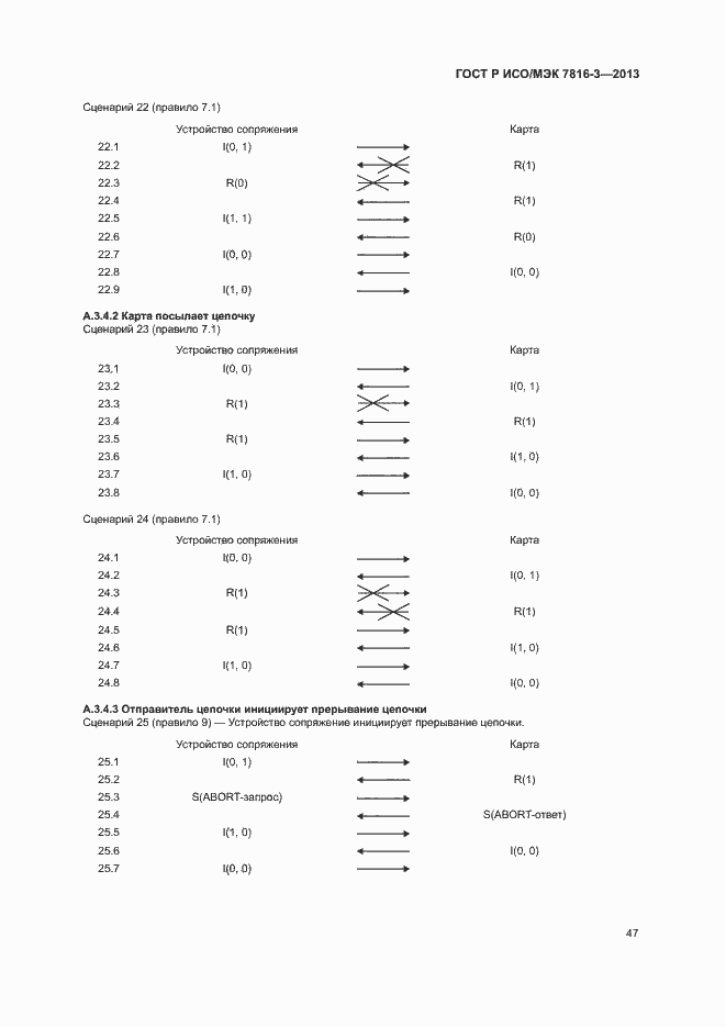 Страница 52 ГОСТ Р ИСО/МЭК 7816-3-2013