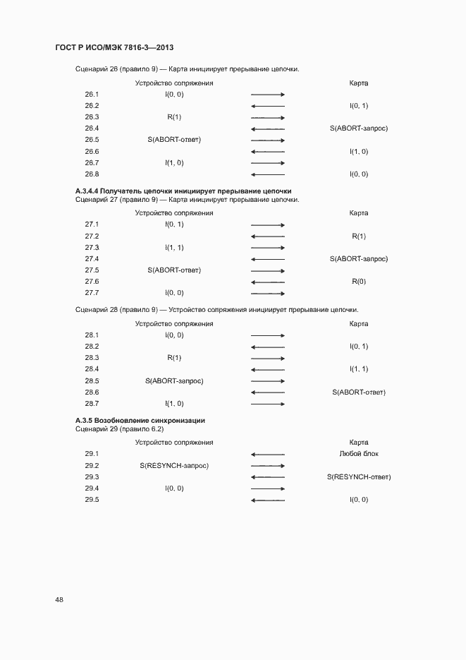 Страница 53 ГОСТ Р ИСО/МЭК 7816-3-2013