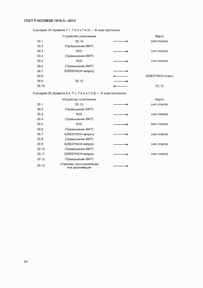Страница 55 ГОСТ Р ИСО/МЭК 7816-3-2013
