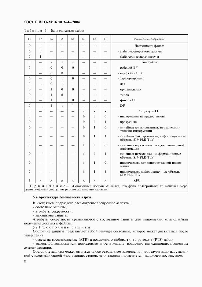 Страница 12 ГОСТ Р ИСО/МЭК 7816-4-2004