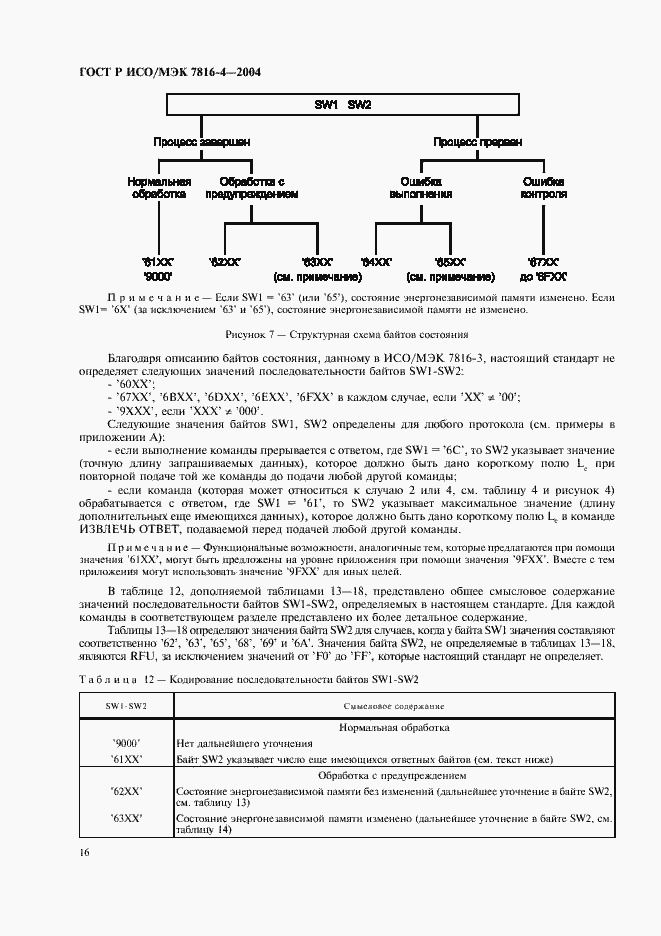 Страница 20 ГОСТ Р ИСО/МЭК 7816-4-2004