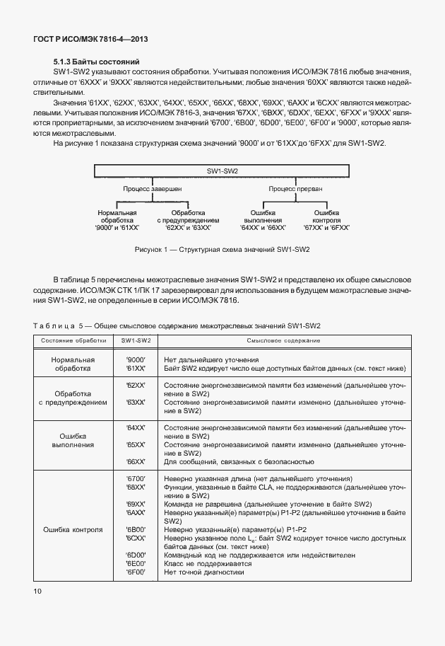 Страница 15 ГОСТ Р ИСО/МЭК 7816-4-2013