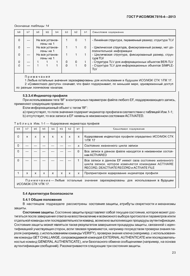 Страница 28 ГОСТ Р ИСО/МЭК 7816-4-2013