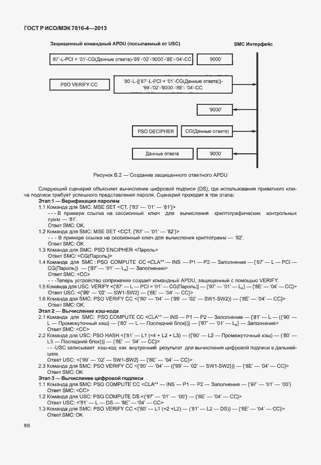 Страница 93 ГОСТ Р ИСО/МЭК 7816-4-2013