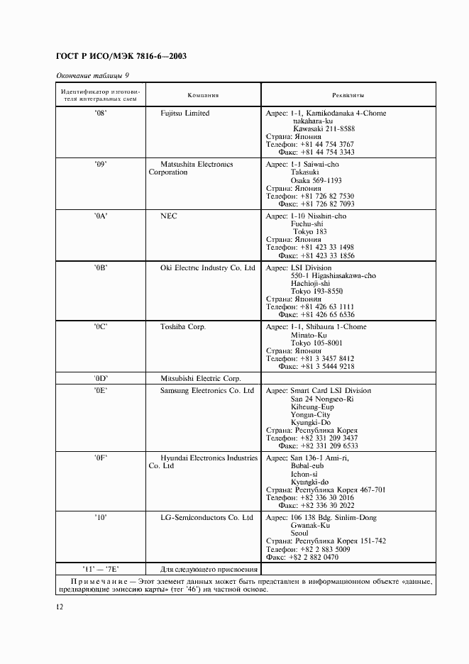 Страница 15 ГОСТ Р ИСО/МЭК 7816-6-2003