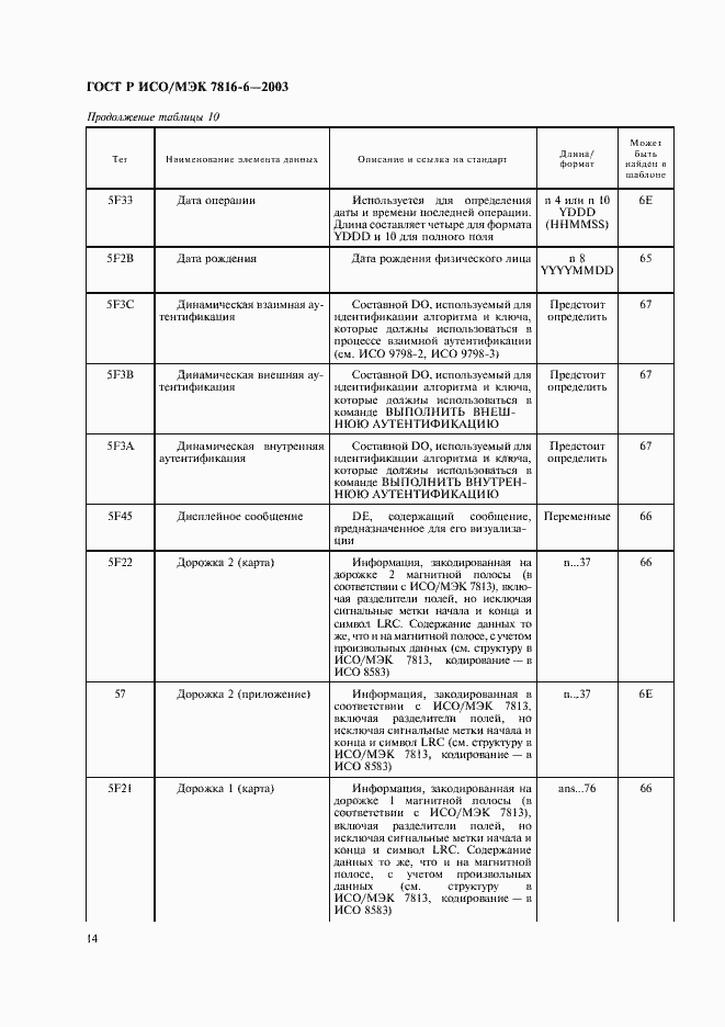 Страница 17 ГОСТ Р ИСО/МЭК 7816-6-2003