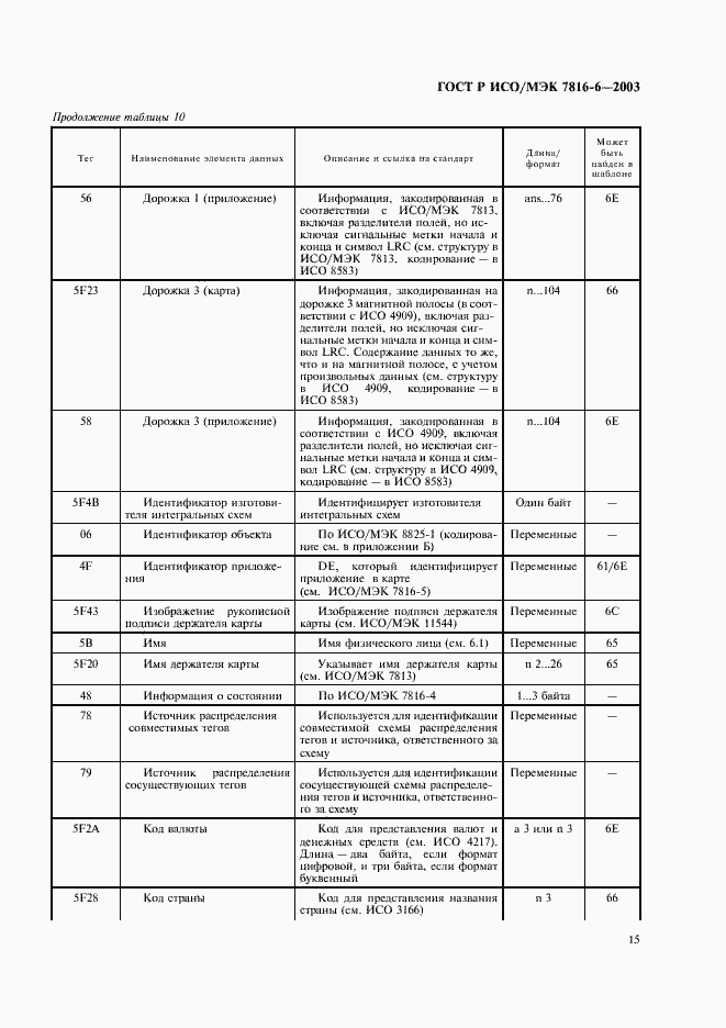Страница 18 ГОСТ Р ИСО/МЭК 7816-6-2003