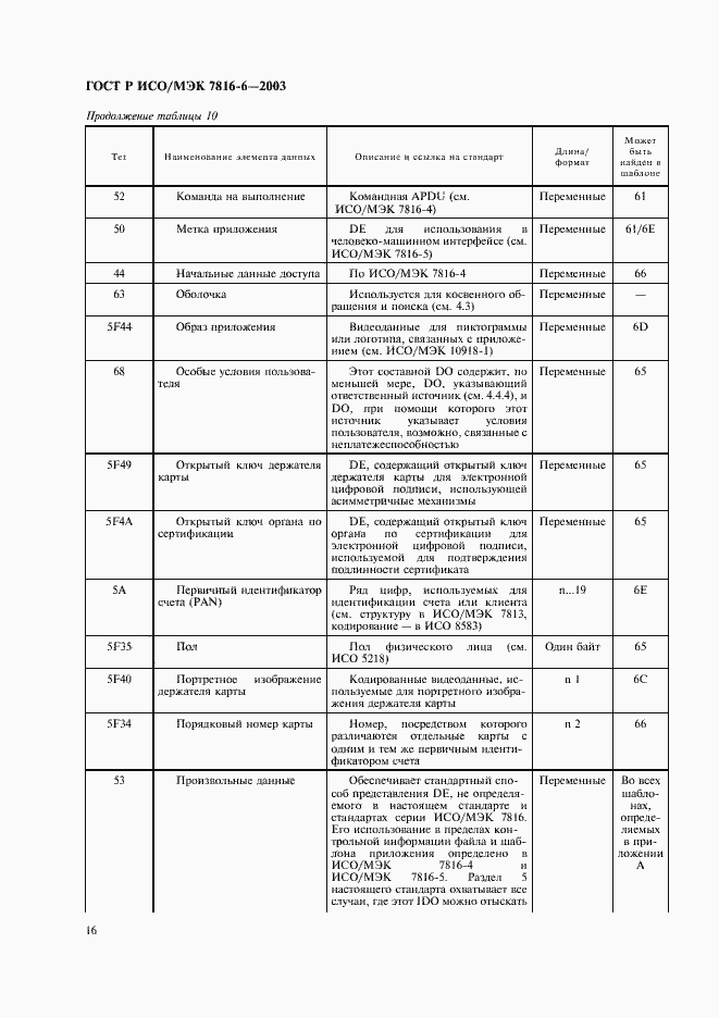Страница 19 ГОСТ Р ИСО/МЭК 7816-6-2003