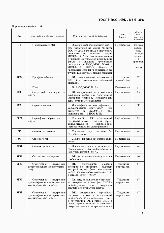 Страница 20 ГОСТ Р ИСО/МЭК 7816-6-2003