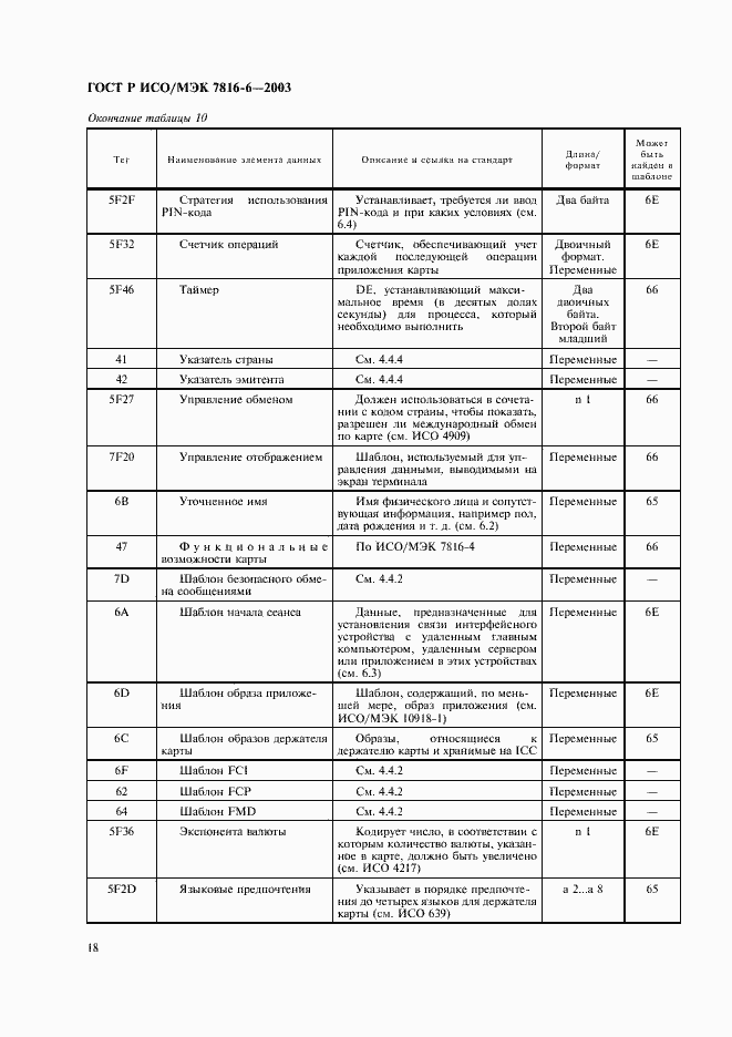 Страница 21 ГОСТ Р ИСО/МЭК 7816-6-2003